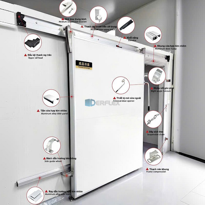 Đặc điểm cấu tạo của cửa trượt tự động kho lạnh